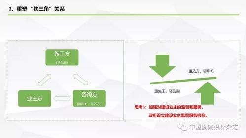 全過程工程咨詢產(chǎn)品交付模式的技術(shù)交流探討