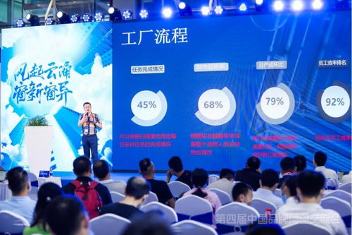 第四屆門(mén)窗技術(shù)交流會(huì) 酷家樂(lè)賦能行業(yè)數(shù)智化升級(jí)，以創(chuàng)新技術(shù)破解行業(yè)沉疴